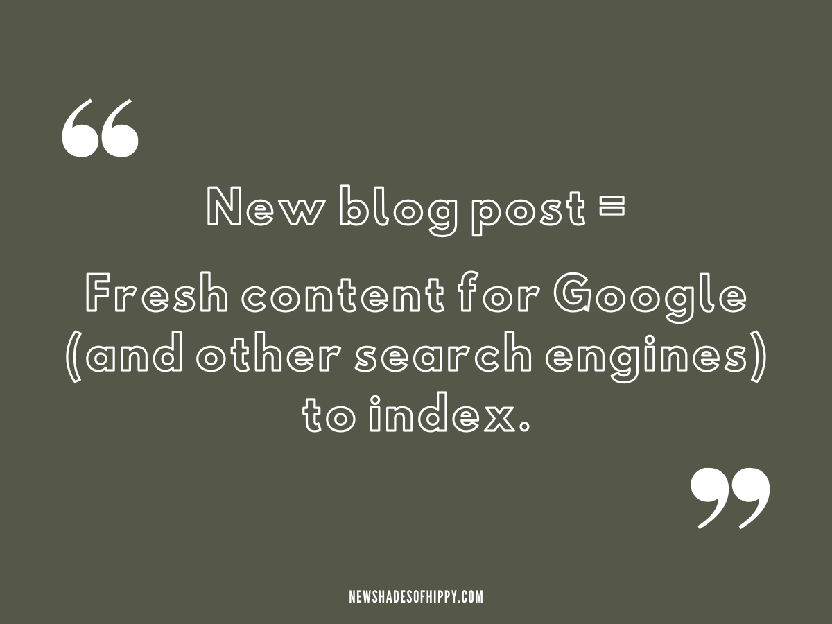 Quote on dark green background: "New blog post = Fresh content for Google and other search engines to index."